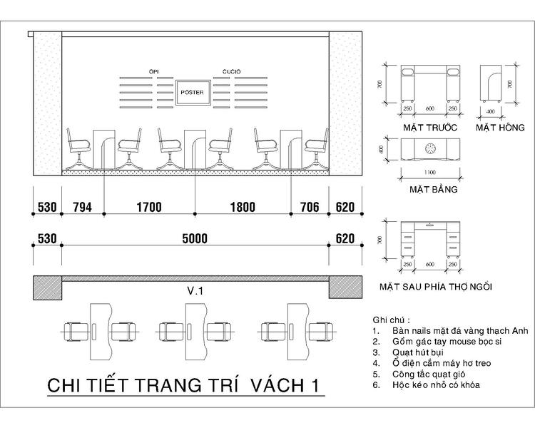 Diện tích cửa tiệm sẽ được thể hiện rõ trong bản thiết kế