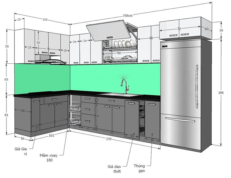 Kích thước kệ bếp cần được tính toán phù hợp với diện tích nhà bếp