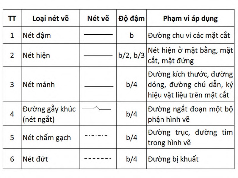 các mẫu thiết kế spa đẹp Pendecor
