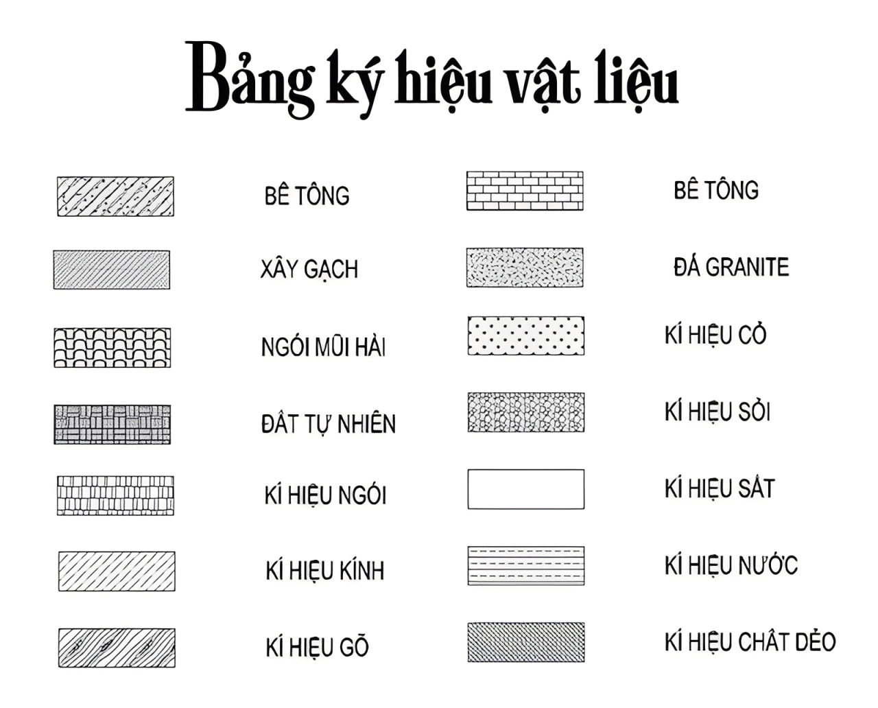 thiết kế spa massage Pendecor