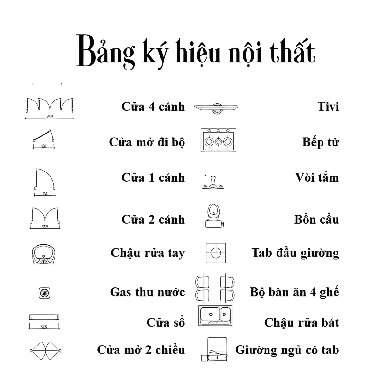 thiết kế spa nhỏ đẹp Pendecor